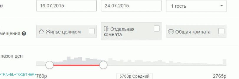 Kiadó apartmanok Airbnb-ben