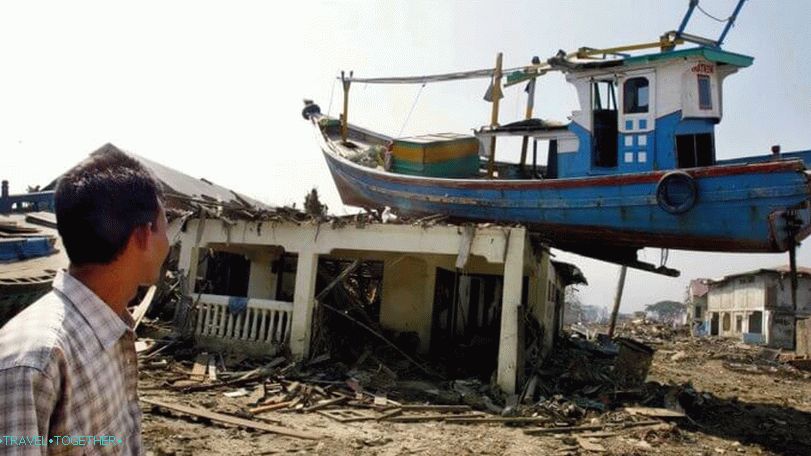 A 2004-es szökőár következményei
