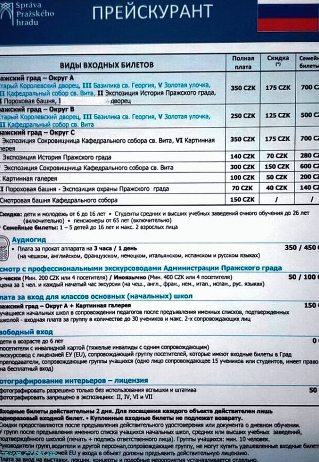 A prágai vár túráinak költsége