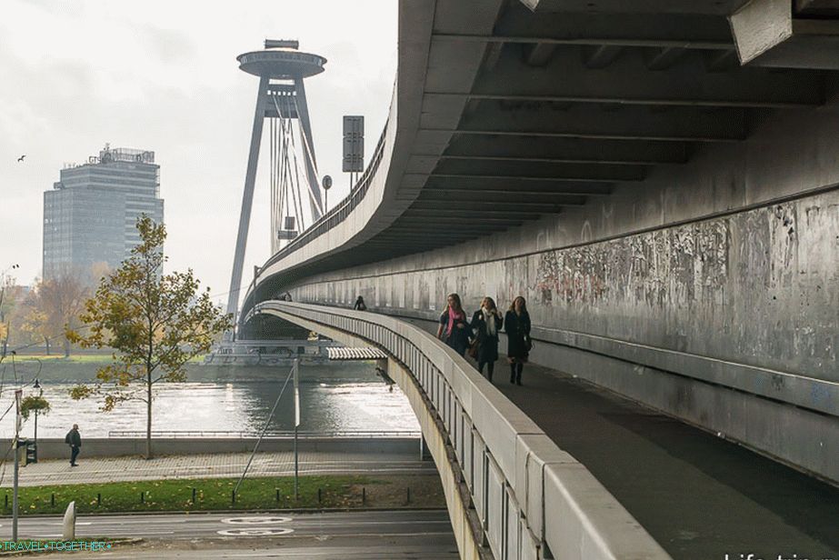 Bridge SNP (legtöbb SNP) - Pozsony mérföldkője