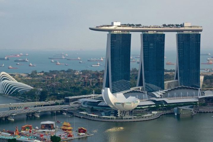 Szingapúr, Marina Bay Sands Complex