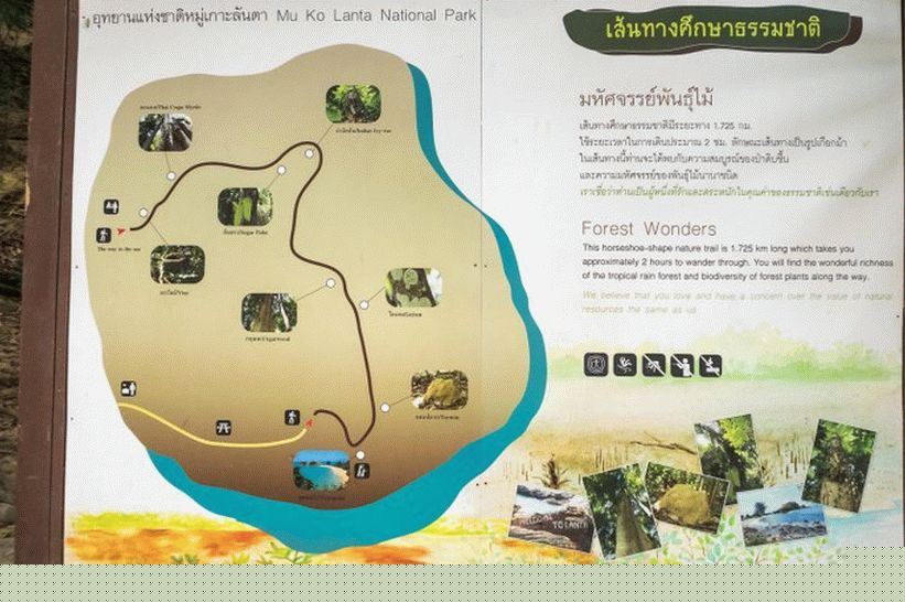 A Koh Lanta-i világítótorony és a nat park