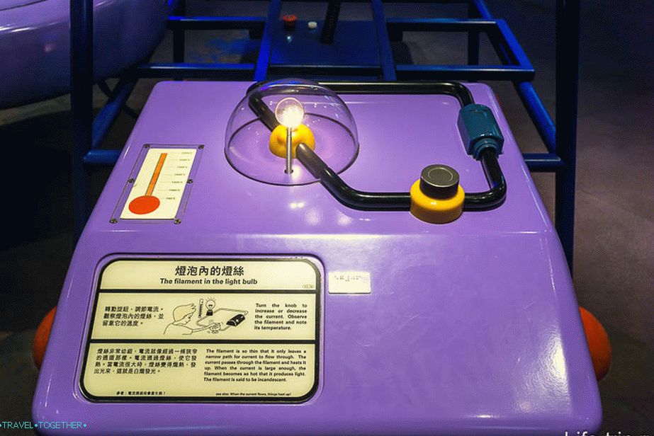 A legegyszerűbb elektromos áramkör
