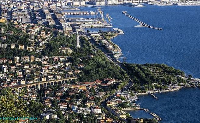 Panoráma Trieste